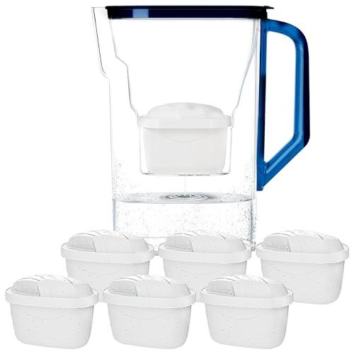 Wessper Caraffa Filtrante con Filtri, Caraffa per Frigorifero da 2,7 Litri, Cartucce per Acqua con Carbone Attivo e Rresina a Scambio Ionico, Caraffe e set di 6 Filtro - Blu