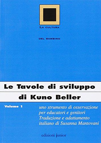 Le tavole di sviluppo di Kuno Beller (Vol. 1)