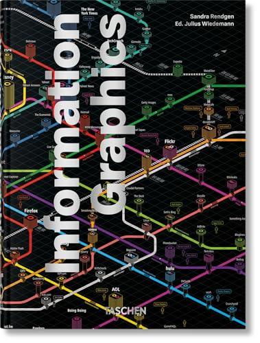 Information Graphics. 45th Ed.