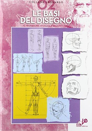 Le basi del disegno