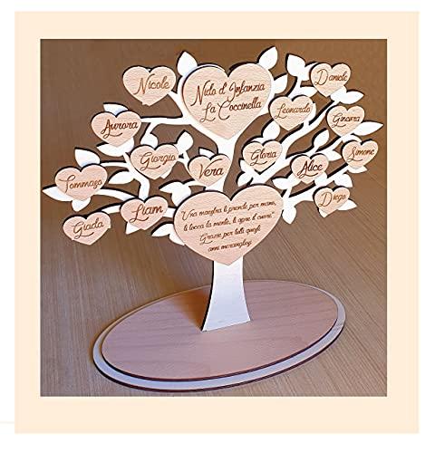 Albero della vita in legno con dedica personalizzata e nomi - regalo maestre nido, materna elementari, mamma, compleanno, nozze d'oro, cresima, comunione- idee idea regalo personalizzato