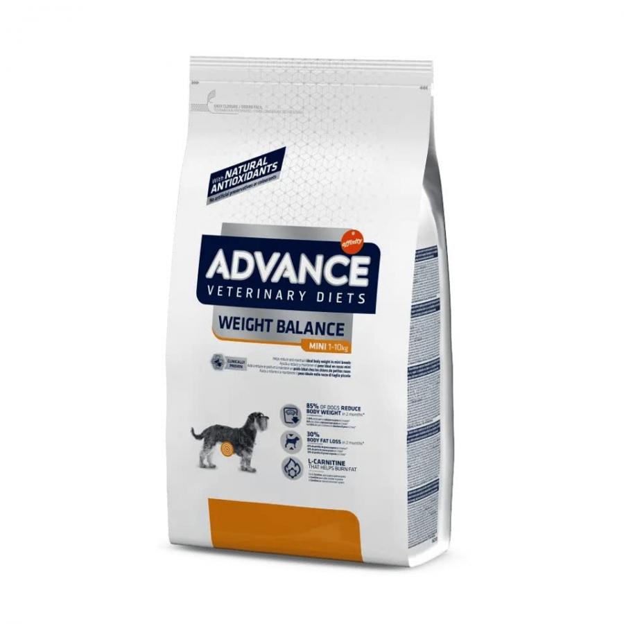 AFFINITY - Advance Weight Balance Mini Dog 1,5Kg