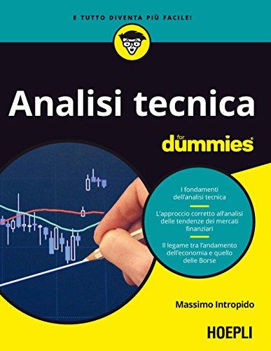 Analisi Tecnica for dummies