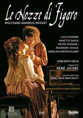 Le Nozze Di Figaro