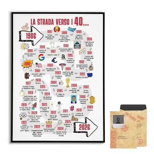 hOmty Biglietto auguri compleanno 40/50/60 anni | Regalo 40 anni uomo e donna | Biglietto auguri 40 anni