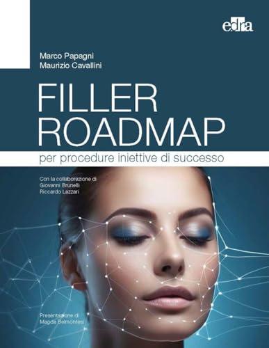 Filler Roadmap per procedure iniettive di successo