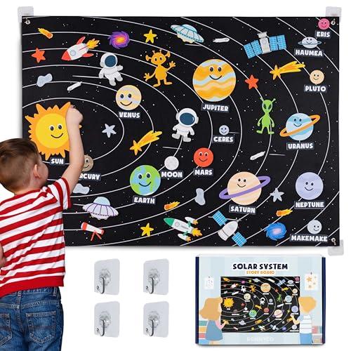 BONNYCO Sistema Solare per Bambini con 61 Figure in Feltro Giochi per Bambini, Giochi Bambina Bambino, Giochi Montessori, Giochi Bambini, Regalo Bambina, Pianeti Sistema Solare Bambini | Natale