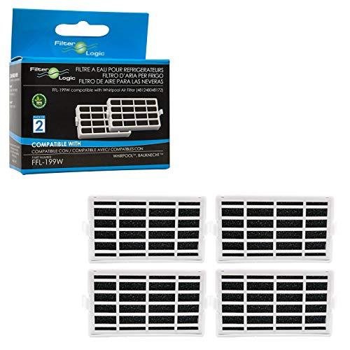 FilterLogic | Filtro antibatterico per frigorifero Whirlpool, Indesit, KitchenAid, Hotpoint - compatibile con Microban ANT001, ANT-001, ANTF-MIC, 481248048172 Sistema di protezione aria