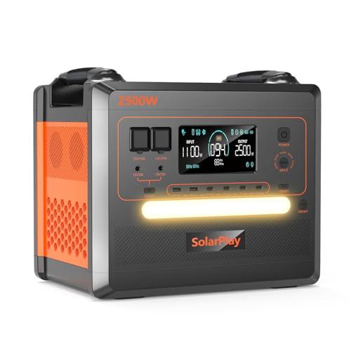 SolarPlay Q2402M Centrale Elettrica Portatile, Batteria LiFePO4 da 2304 Wh, Uscita CA 2500 W (Picco 4800 W), Presa CA, CC, ad Energia Solare, Adatta per Camper e Viaggi All'aperto