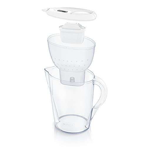 BRITA Cartucce di filtraggio per l'acqua, Multicolore, único