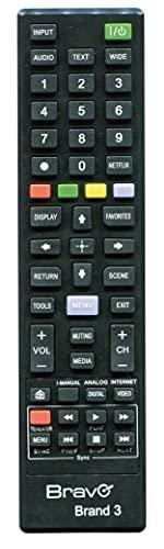 Bravo Band3 Telecomando per TV Sony