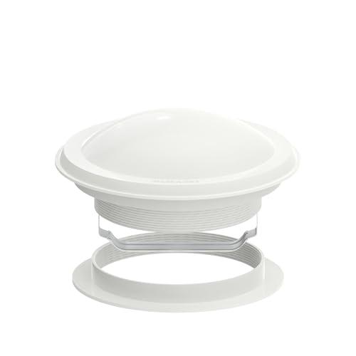 plikc Oblò sfiatatoio per Camper, Caravan e roulotte (Ghiera Standard 40mm)