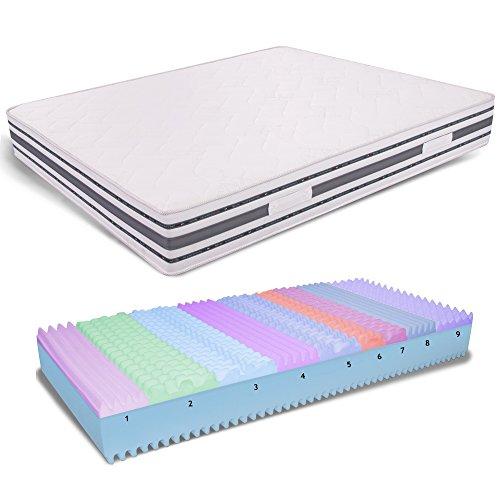 AILIME SRL Materasso King Size Memory Matrimoniale 180X200 H 30 CM SFODERABILE Ortopedico Dispositivo Medico