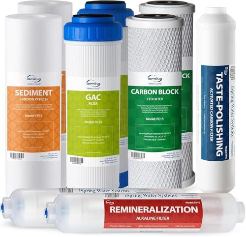 iSpring F9K Set di Cartucce di Ricambio per Filtro dell'acqua 1 Anno per Sistemi di Filtrazione a Osmosi Inversa Minerale Alcalina a 6 Stadi, Senza Membrana RO, Bianco
